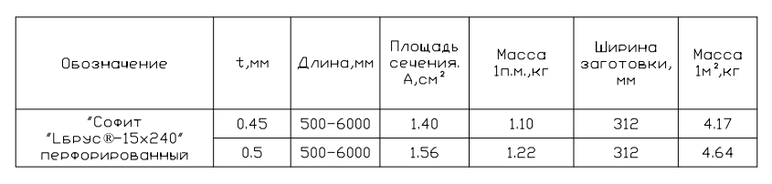 Софит Lбрус